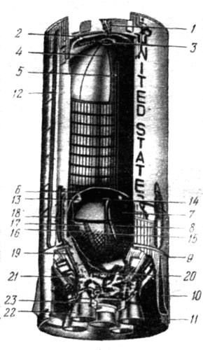 ���. 2.24. ���� ������ ������� ������ 